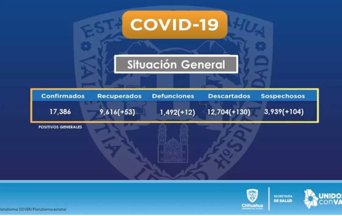 COVID-CUU-10-oct-2020