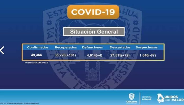 covid-26