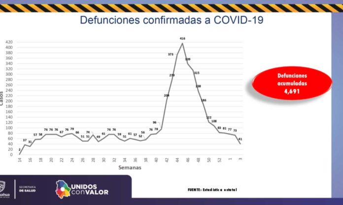 covid-02
