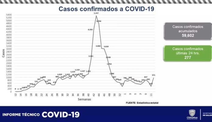 covid-08