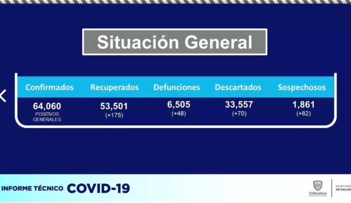 covid-28