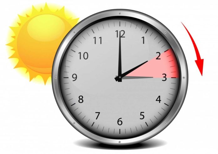 reloj