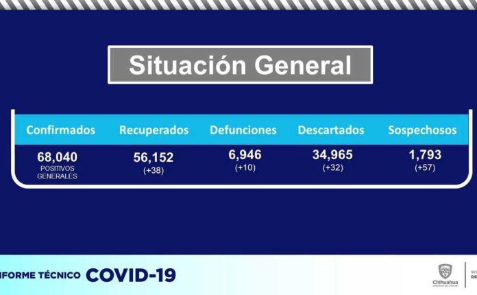 COVID-27