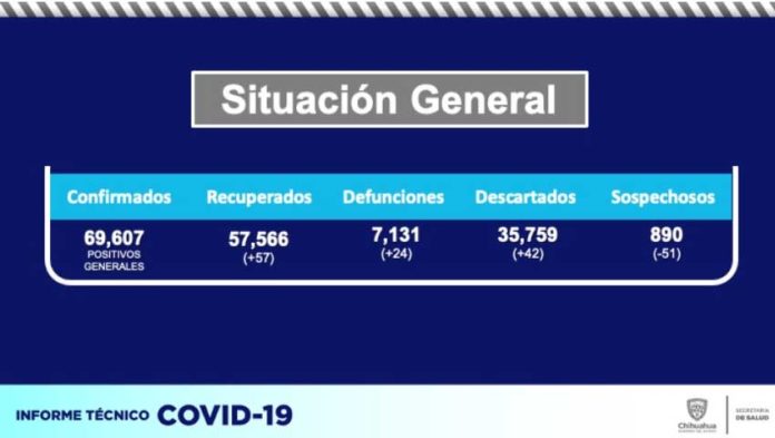 COVID-13