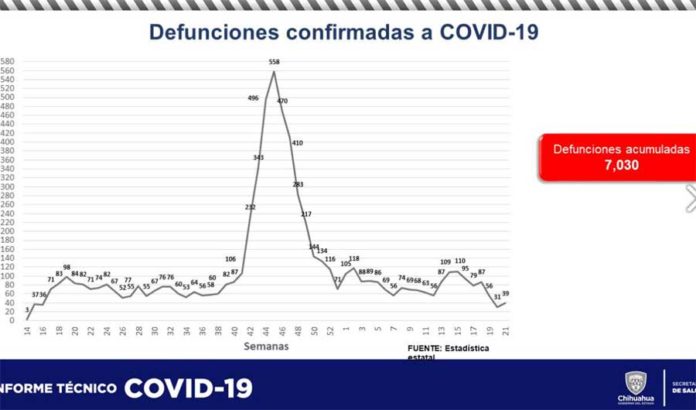 COVID-8