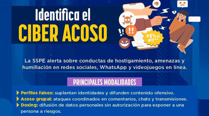 CIBER